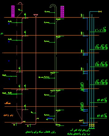نقشه کامل تاسیسات مکانیکی آپارتمان 8 واحدی و 2200 متری در اتوکد