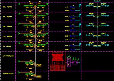 نقشه کامل تاسیسات برق ساختمان مسکونی چهار طبقه به همراه همکف و طبقه منفی یک در اتوکد