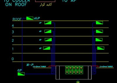 نقشه کامل تاسیسات برق ساختمان مسکونی چهار طبقه در اتوکد