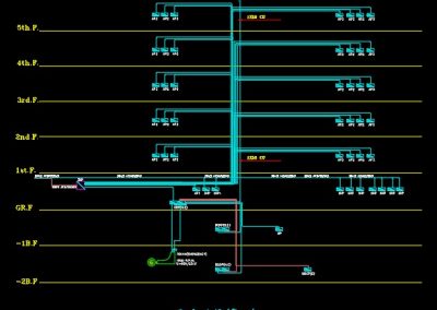 نقشه کامل تاسیسات برق برج تجاری، مسکونی با 28 واحد مسکونی و 9 واحد تجاری در اتوکد
