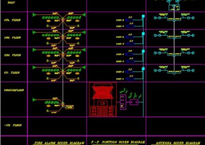 نقشه کامل تاسیسات برق یک برج مسکونی با زیر بنای سه هزار متر در اتوکد