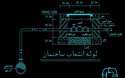 نقشه کامل تاسیسات مکانیکی ساختمان مسکونی شش طبقه 2100 متری در اتوکد